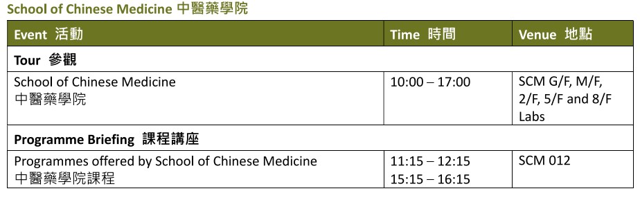 SCM Info day