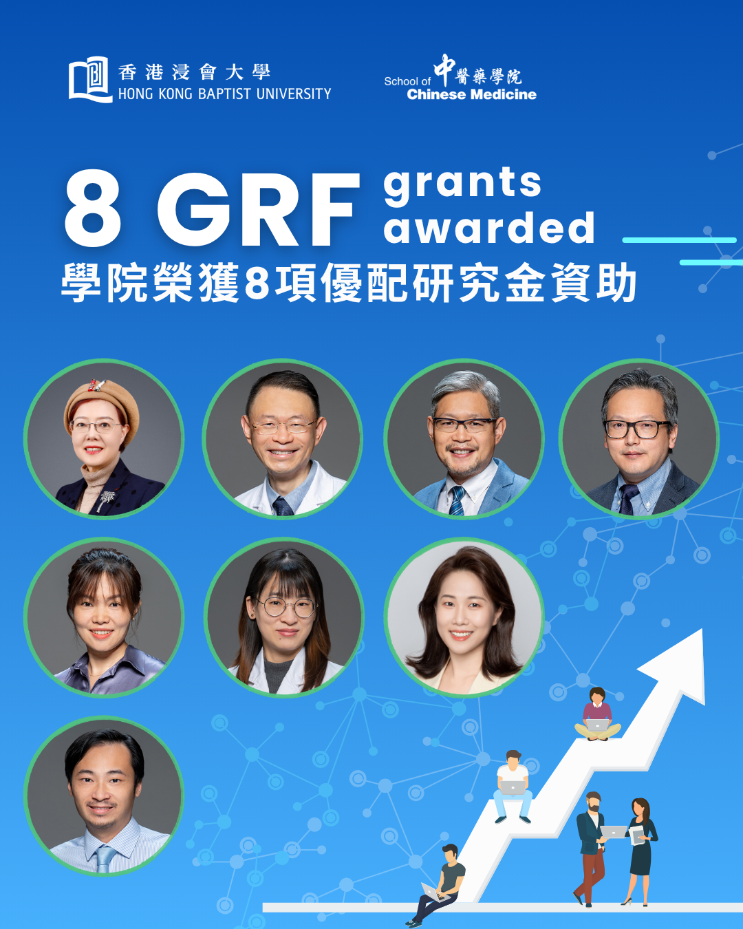SCM Continues Strong Performance with Eight Prestigious GRF Grants